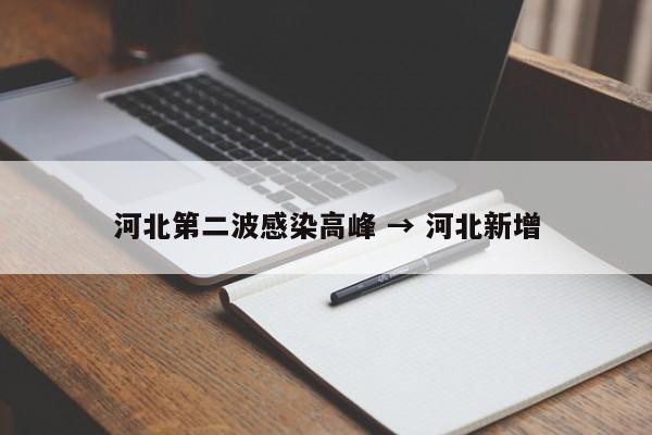河北第二波感染高峰 → 河北新增